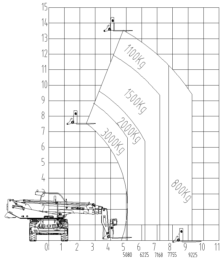 rotating telehandler RTH4020